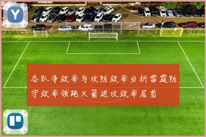 各队净效率与攻防效率分析雷霆防守效率领跑火箭进攻效率居首